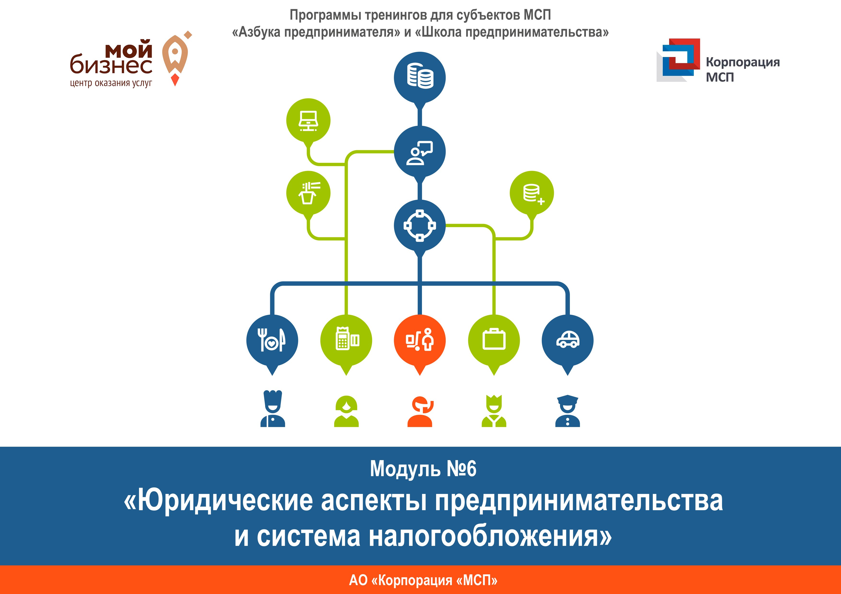 Юридические аспекты предпринимательства и система налогообложения