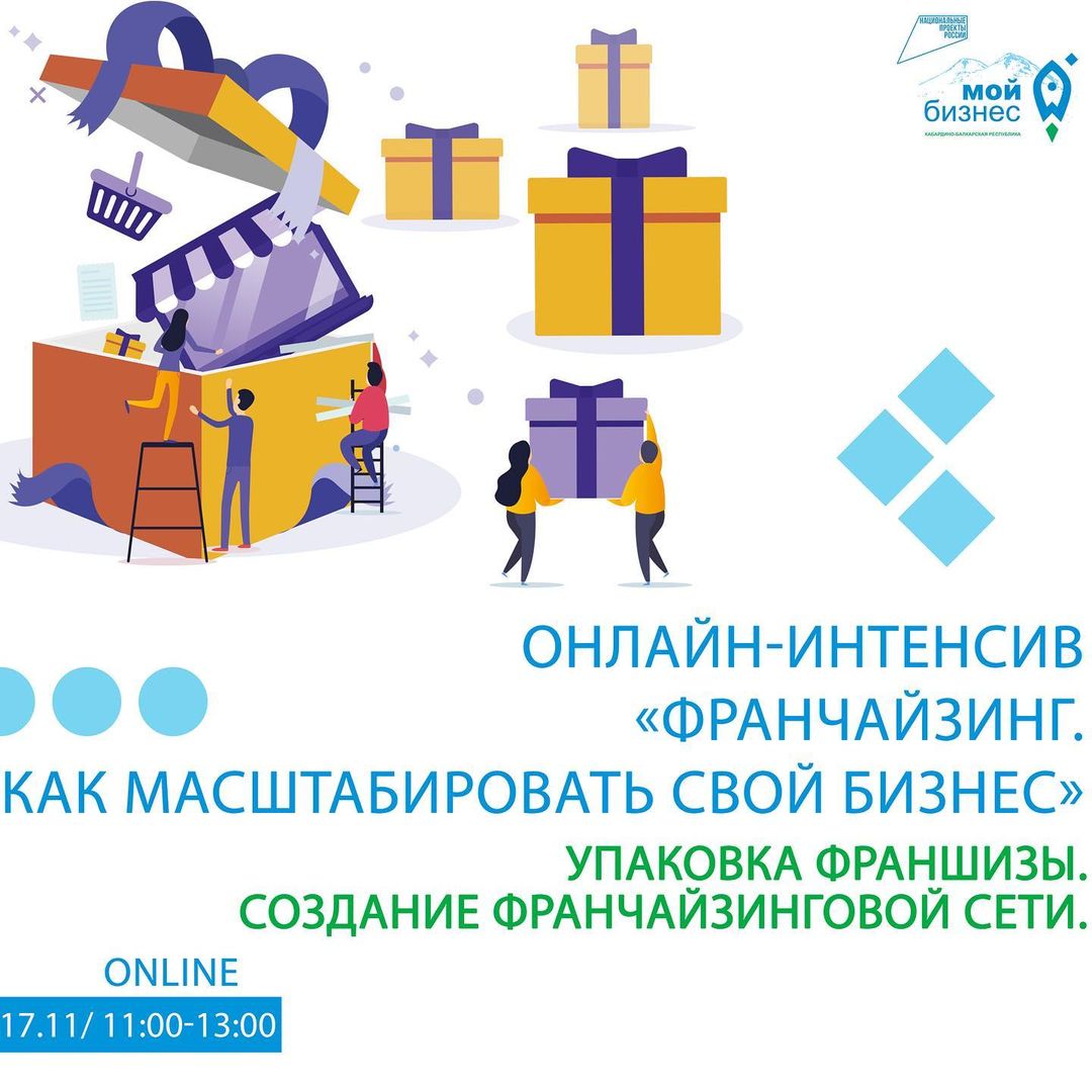 «Упаковка франшизы. Создание Франчайзинговой сети»