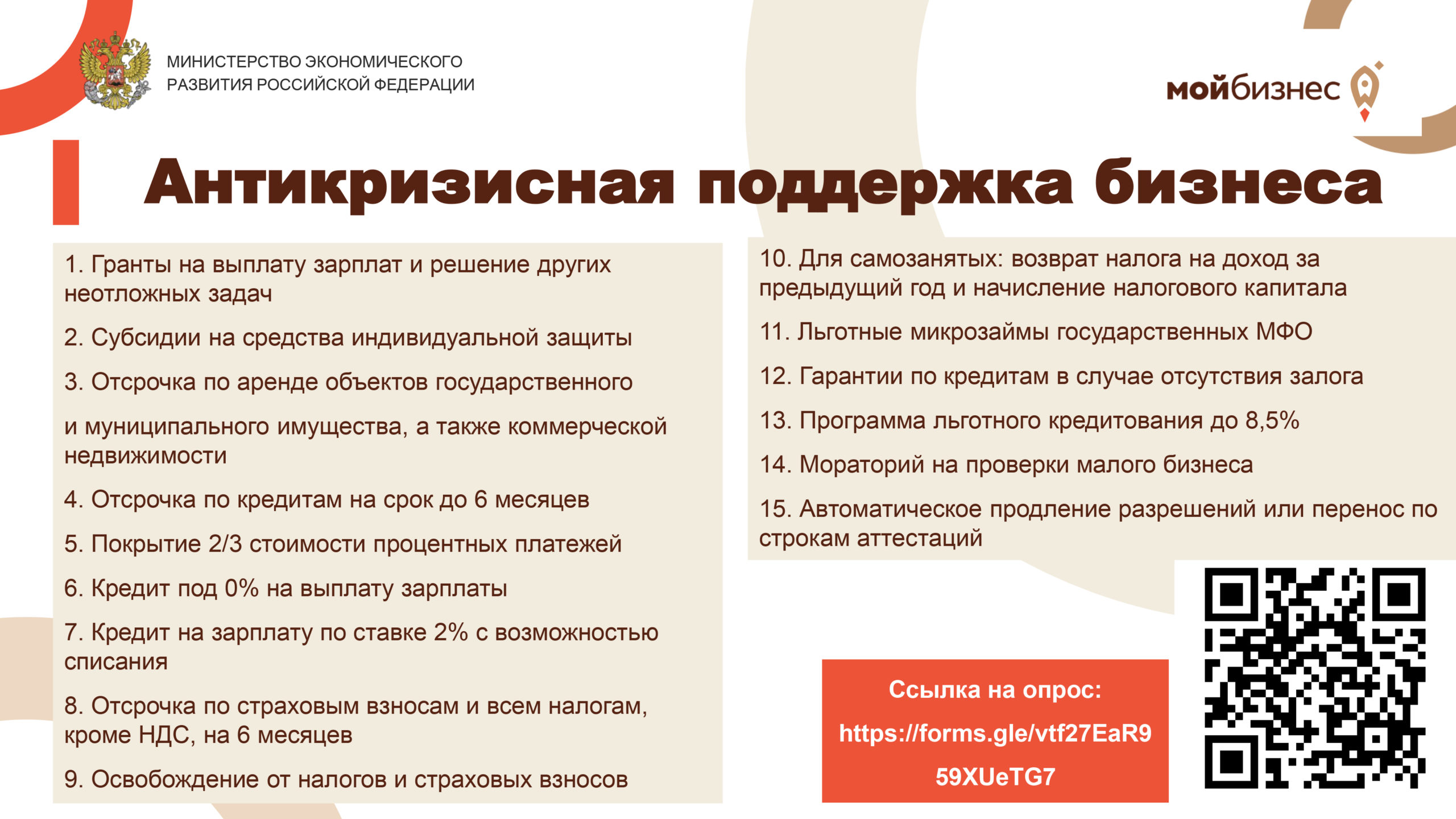 Антикризисные меры поддержки субъектов МСП (голосование)